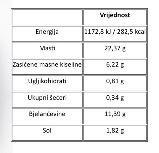 Pate od Guščjeg mesa s bučinim uljem 50g